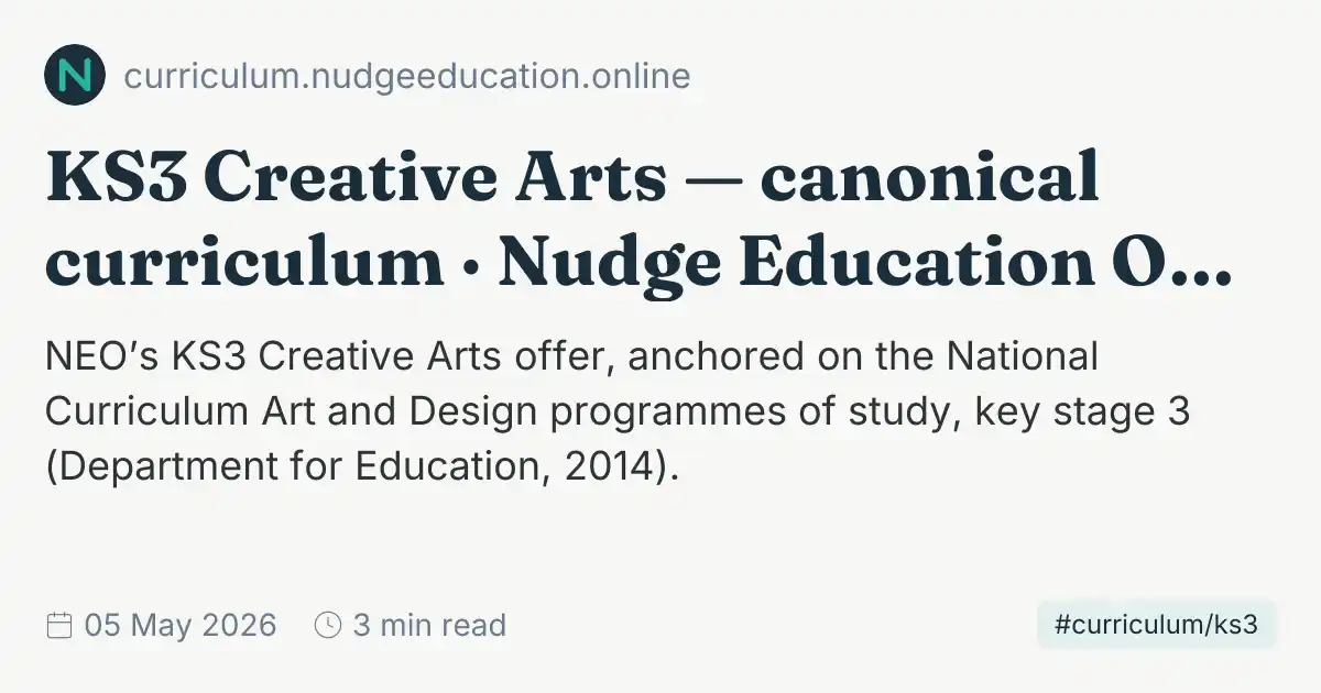 Creative Nudge KS3 Creative Arts — canonical curriculum · Nudge Education Online